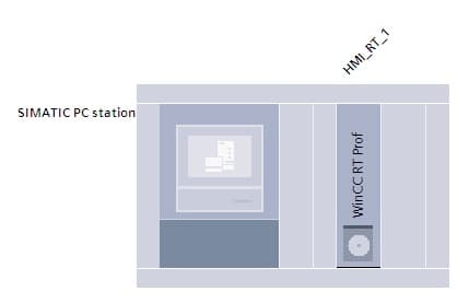 PC Station ohne Netzwerkadapter